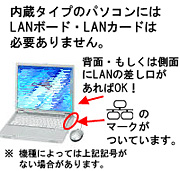 内蔵タイプのパソコンにはLANボード・LANカードは必要ありません。背面・もしくは側面にLANの差し口があればOK！