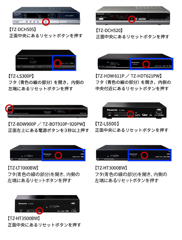 TZ-DCH500-505：正面中央にあるリセットボタンを押す。TZ-DCH520：正面中央にあるリセットボタンを押す。TZ-LS300P：フタを開き、内側の左端にあるリセットボタンを押す。TZ-HDW611P/TZ-HDT621PW：フタを開き、内側の中央付近にあるリセットボタンを押す。TZ-BDW900P/TZ-BDT910P・920PW：正面左上にある電源ボタンを3秒以上押す。TZ-LT1000BW：フタを開き、内側の左端にあるリセットボタンを押す。TZ-HT3000BW：フタを開き、内側の左端にあるリセットボタンを押す。